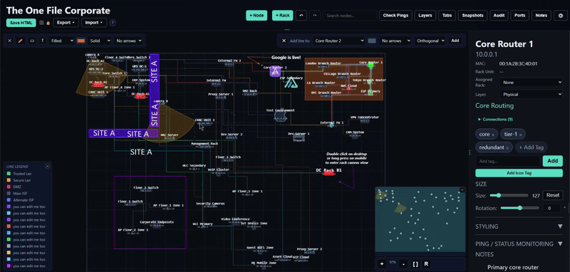 Corporate network topology