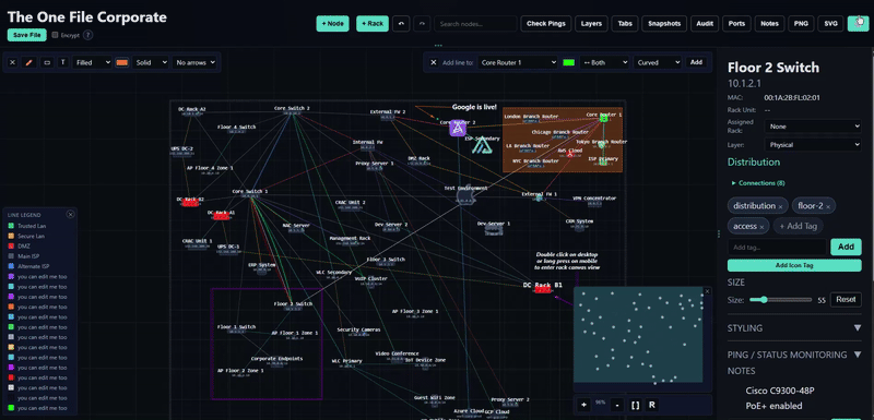 Routing visualization